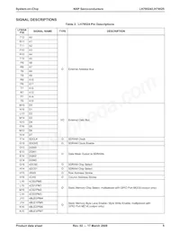 LH79525N0Q100A1;55 Datasheet Pagina 5