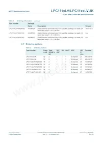 LPC1114LVFHI33/303 Datasheet Pagina 3