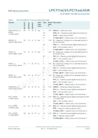 LPC1114LVFHI33/303 Datenblatt Seite 9