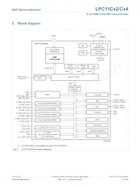 LPC11C12FBD48/301 Datasheet Pagina 4