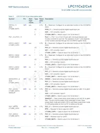 LPC11C12FBD48/301 Datenblatt Seite 8