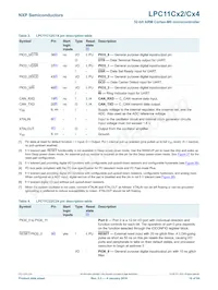 LPC11C12FBD48/301 Datasheet Pagina 10