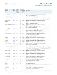 LPC11C12FBD48/301 Datenblatt Seite 13