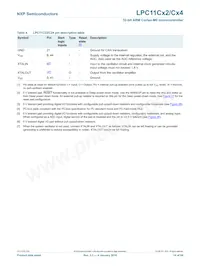 LPC11C12FBD48/301數據表 頁面 14