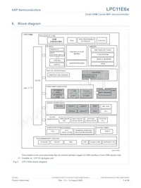 LPC11E68JBD100E Datasheet Pagina 5