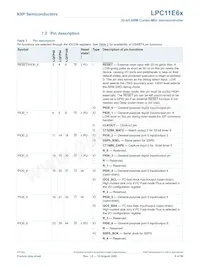 LPC11E68JBD100E Datasheet Pagina 8