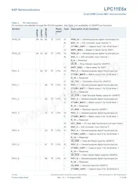 LPC11E68JBD100E Datasheet Pagina 11