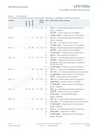 LPC11E68JBD100E數據表 頁面 12