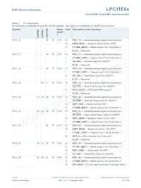 LPC11E68JBD100E Datenblatt Seite 13