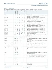 LPC11E68JBD100E Datenblatt Seite 16