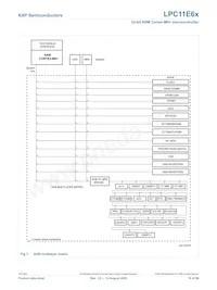 LPC11E68JBD100E數據表 頁面 19