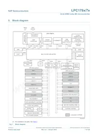 LPC1785FBD208K Datenblatt Seite 7