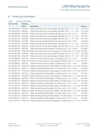 LPC1853JET256 Datasheet Page 4