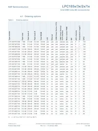 LPC1853JET256 Datasheet Pagina 5