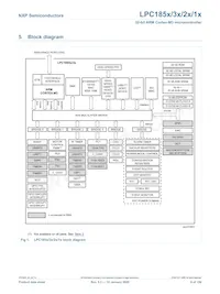 LPC1853JET256 Datasheet Pagina 6