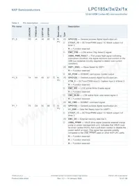 LPC1853JET256 Datenblatt Seite 10