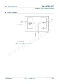 LPC2158FBD100數據表 頁面 2