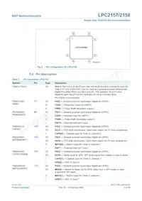 LPC2158FBD100數據表 頁面 5