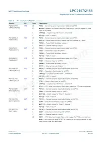 LPC2158FBD100數據表 頁面 6
