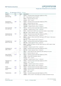 LPC2158FBD100數據表 頁面 7