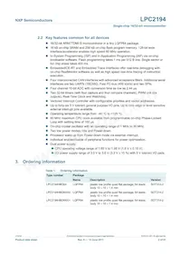 LPC2194HBD64 Datasheet Pagina 2