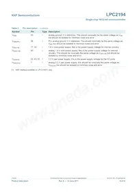 LPC2194HBD64 Datasheet Pagina 8