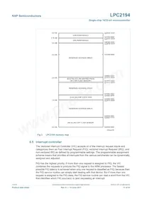 LPC2194HBD64 Datasheet Pagina 11