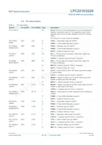 LPC2210FBD144 Datenblatt Seite 8