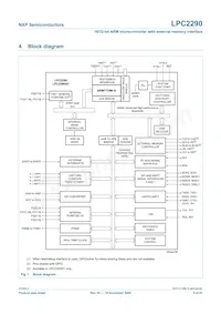 LPC2290FBD144 Datasheet Pagina 3