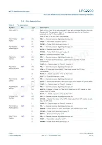 LPC2290FBD144 Datasheet Pagina 5