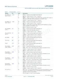 LPC2290FBD144 Datasheet Pagina 7