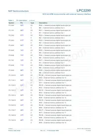 LPC2290FBD144數據表 頁面 11