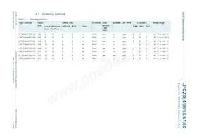 LPC2364FET100數據表 頁面 4