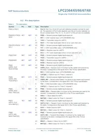 LPC2364FET100 Datasheet Pagina 10