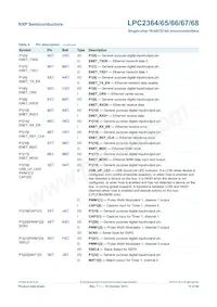 LPC2364FET100 Datenblatt Seite 13