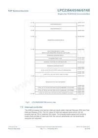 LPC2364FET100 Datenblatt Seite 20