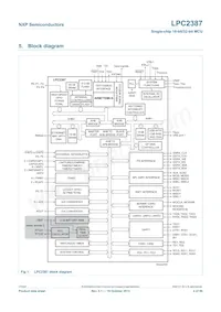 LPC2387FBD100 Datasheet Pagina 4