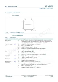 LPC2387FBD100數據表 頁面 5