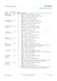 LPC2387FBD100 Datasheet Pagina 11