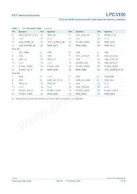 LPC3180FEL320/01數據表 頁面 7