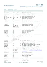 LPC3180FEL320/01 Datasheet Pagina 10