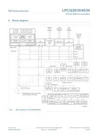 LPC3230FET296/01 Datasheet Pagina 5