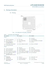 LPC3230FET296/01 Datenblatt Seite 6