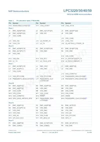 LPC3230FET296/01 Datenblatt Seite 8