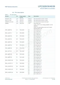 LPC3230FET296/01 Datasheet Pagina 10