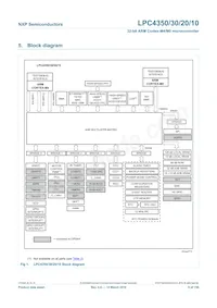 LPC4350FBD208 Datenblatt Seite 6