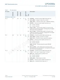 LPC43S67JET100E Datasheet Pagina 9