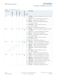 LPC43S67JET100E Datasheet Pagina 10