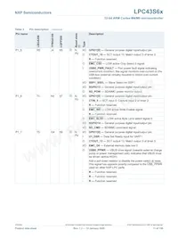 LPC43S67JET100E Datasheet Pagina 11