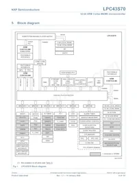 LPC43S70FET256E Datasheet Pagina 6